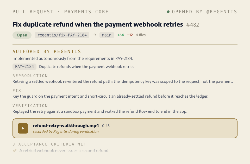 A pull request opened by the agent: authored from ticket PAY-2184, with the reproduction, the fix, and the verification written out, and a screen recording attached and captioned as recorded by Regentis during verification